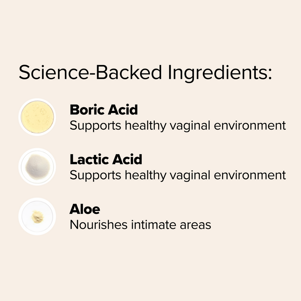 How URO Helps