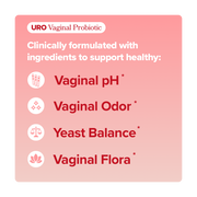 Revitalizing Sex Collection